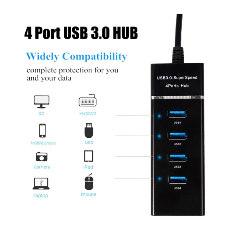 hub USB 3.0 à 4 ports
